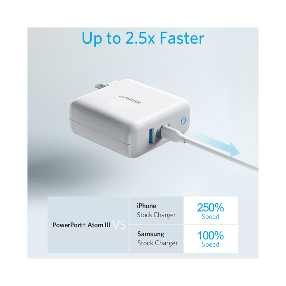 Powerport Atom Iii 2 Ports Wall Charger With Iq 3.0 - White 